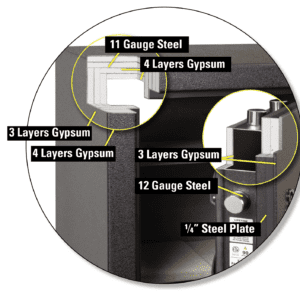 American Security TF5924 30-Minute Gun Safe with ESL5 Electronic Lock